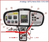 Avionikpaket CTLS / Basis ohne S-Modifikation des Transponders