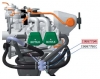 �lthermostat